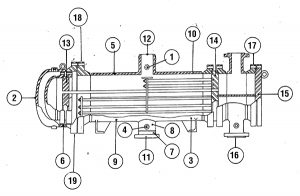 SPECIAL FLANGES & FITTINGS - NEUMIRA ENGINEERING S.L.